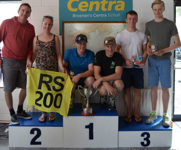 RS200 Prizegiving