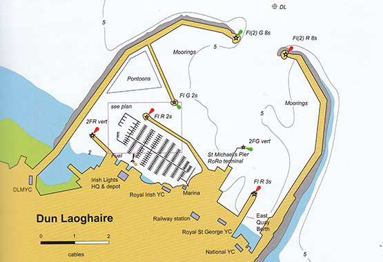 Dun Laoghaire Harbour