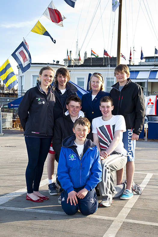 
irishteamyouthworlds