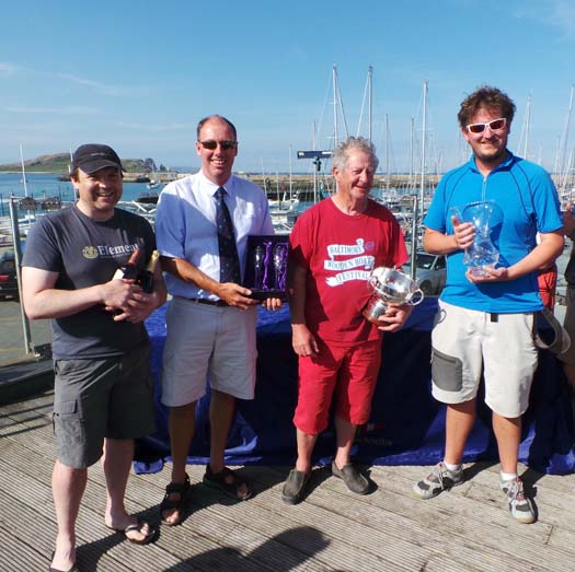 hyc sportsboat Overall winners