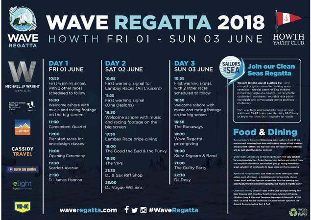 Wave programme howth