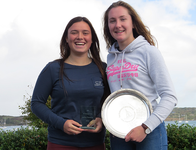 Kate Lyttle and Niamh Henry 2016 All Ireland Womens Junior Champions 1