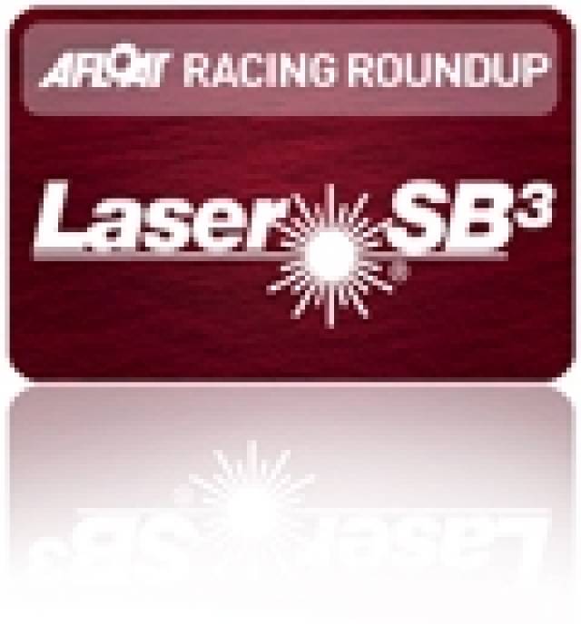 New Name, New format as 'SB20s' Kick off 2012 DBSC Season