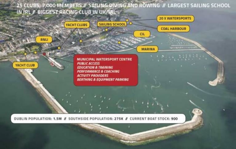 A screenshot from the successful National Waterport Campus application showing the scale of the project in the south Dublin town 