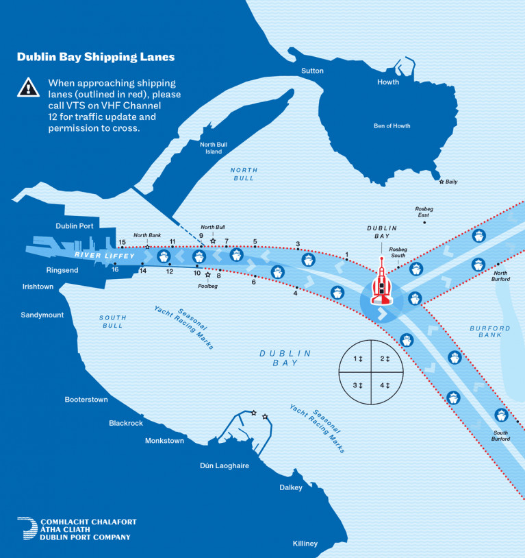 Always think Water Safety: Dublin Port’s new Shipping Lanes Map. 