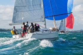 Ireland&#039;s IRC interests were represented at the world conference in Cowes last weekend. The 2017 Irish IRC championships, raced as part of the ICRA National Championships, will be held next June in Cork Harbour. The event is chaired by Alpaca skipper Paul Tingle (above) of Royal Cork Yacht Club.