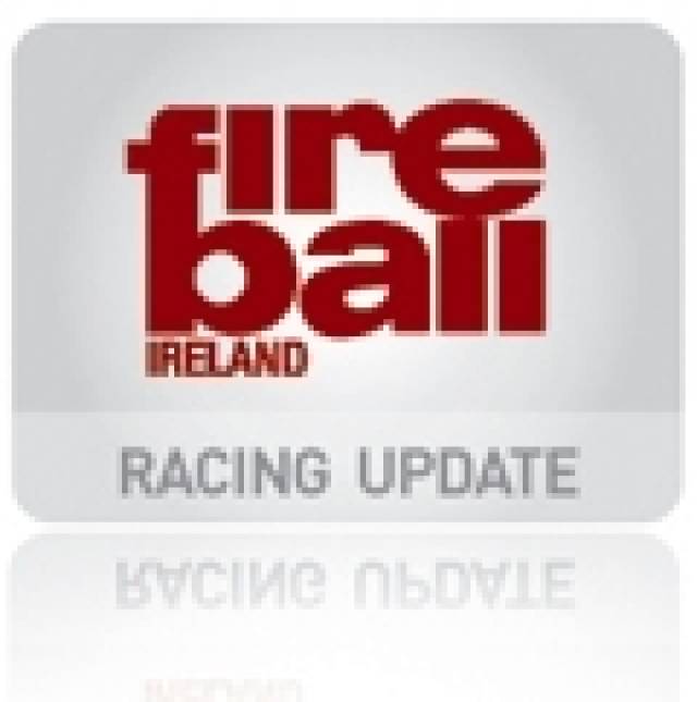 Rumball & Byrne Lead Irish Fireball Open Championships at Clontarf Yacht & Boat Club