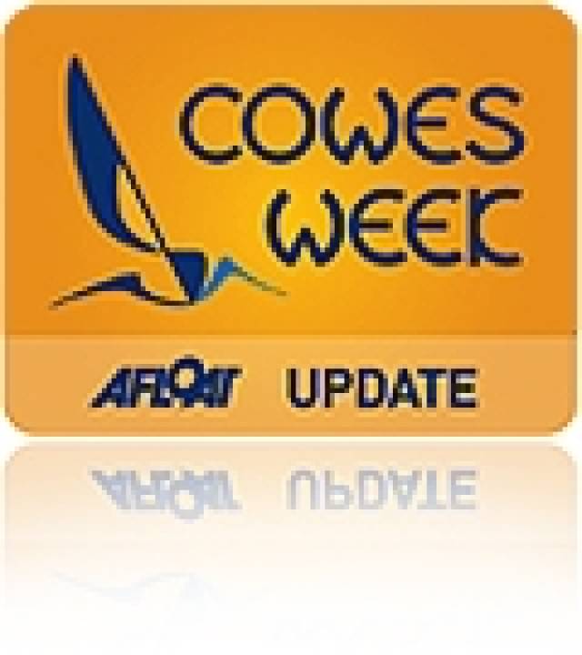Aberdeen Asset Management Cowes Week