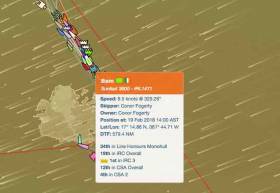 The new “Sailor of the Year” is leading in Class 3 and 21st overall while reaching fast in a northwesterly direction. Scroll down for tracker