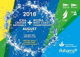 Galway Bay Confirmed As Hosts Of 2018 ICRA Nationals