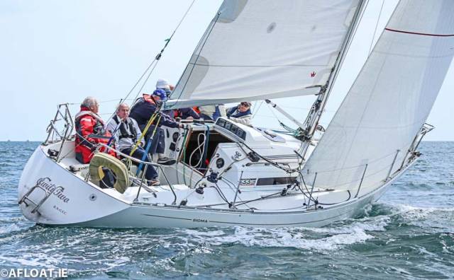The Sigma 33 Gwilli Two (Dermot Clarke) of the Royal Irish YC and Royal St George YC was a Super Early Bird Draw Winner. Download the full list of winners below.
