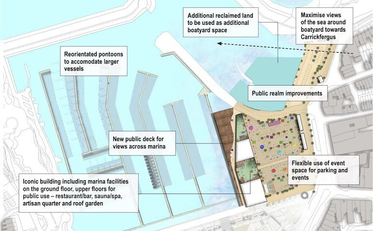 All Change in £40m Plan for Bangor Waterfront on Belfast Lough