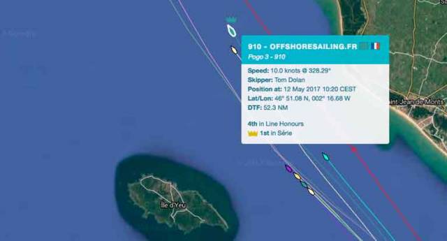 Ireland lead's Mini Classe – Tom Dolan is 52nm miles from the finish this morning. See race tracker below. 